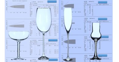 Вязко-эластические тесты: трансформация методов гемостаза