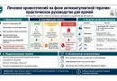 Лечение кровотечений на фоне антикоагулянтной терапии