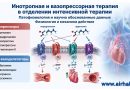 Инотропная и вазопрессорная терапия  в отделении интенсивной терапии.