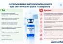 Использование метиленового синего при септическом шоке: за и против